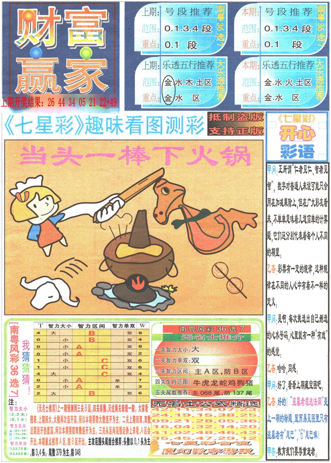 090期七星彩图(高清)[图]